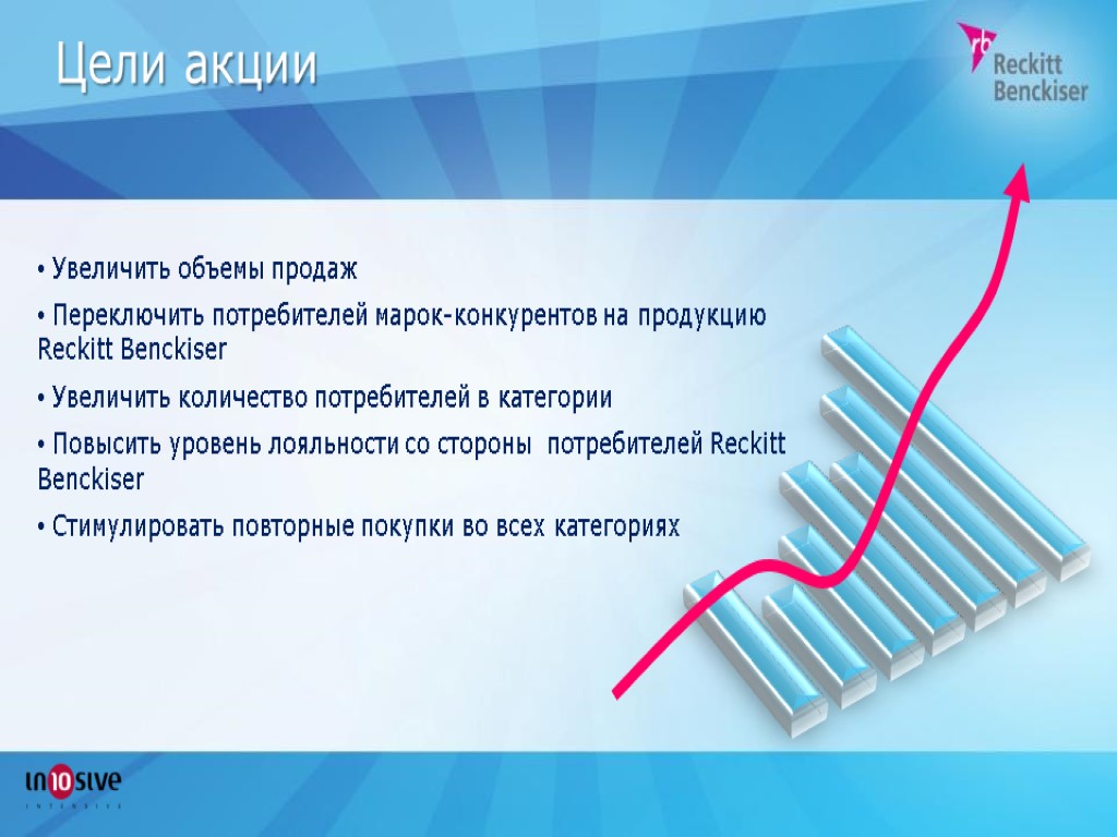 Цели акции Увеличить объемы продаж Переключить потребителей марок-конкурентов на продукцию Reckitt Benckiser Увеличить количество